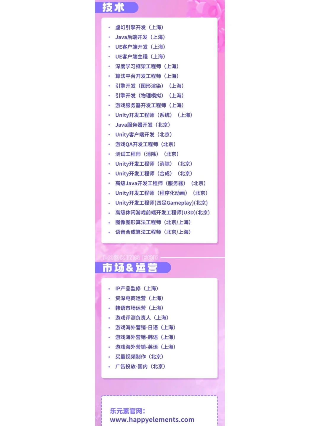 3月份游戏岗位热招汇总(一)