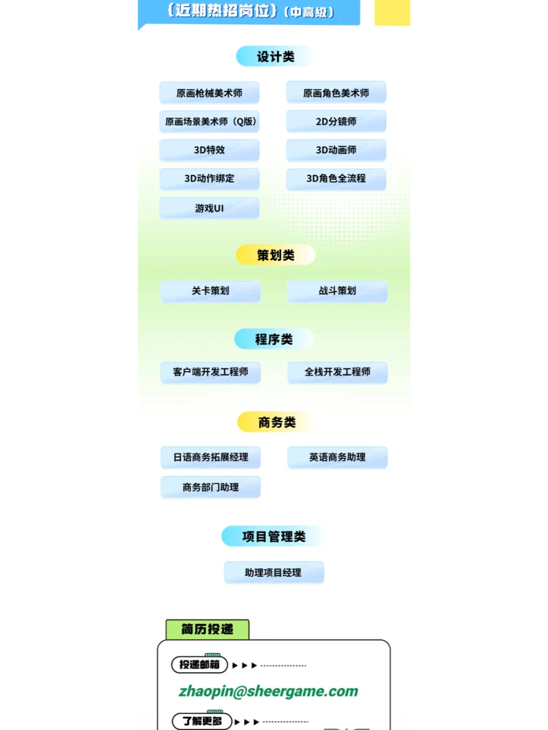 3月份游戏岗位热招汇总(一)