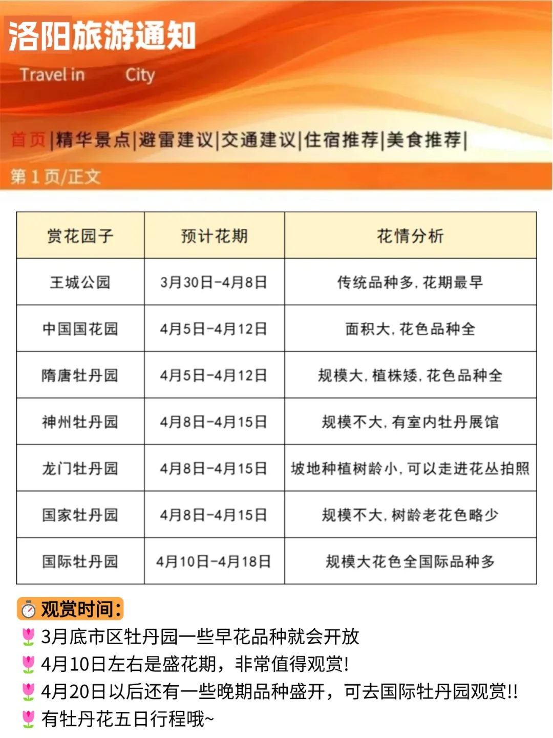 刚从洛阳回来，幸好出发前看通知了?
