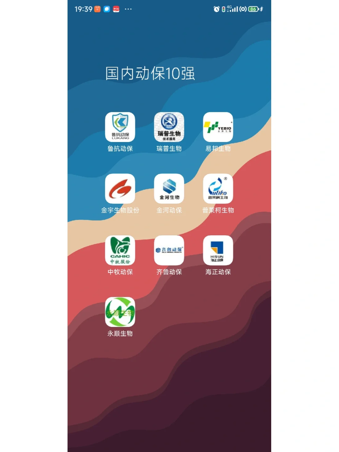 动物医学专业就业必看的企业合集第一期