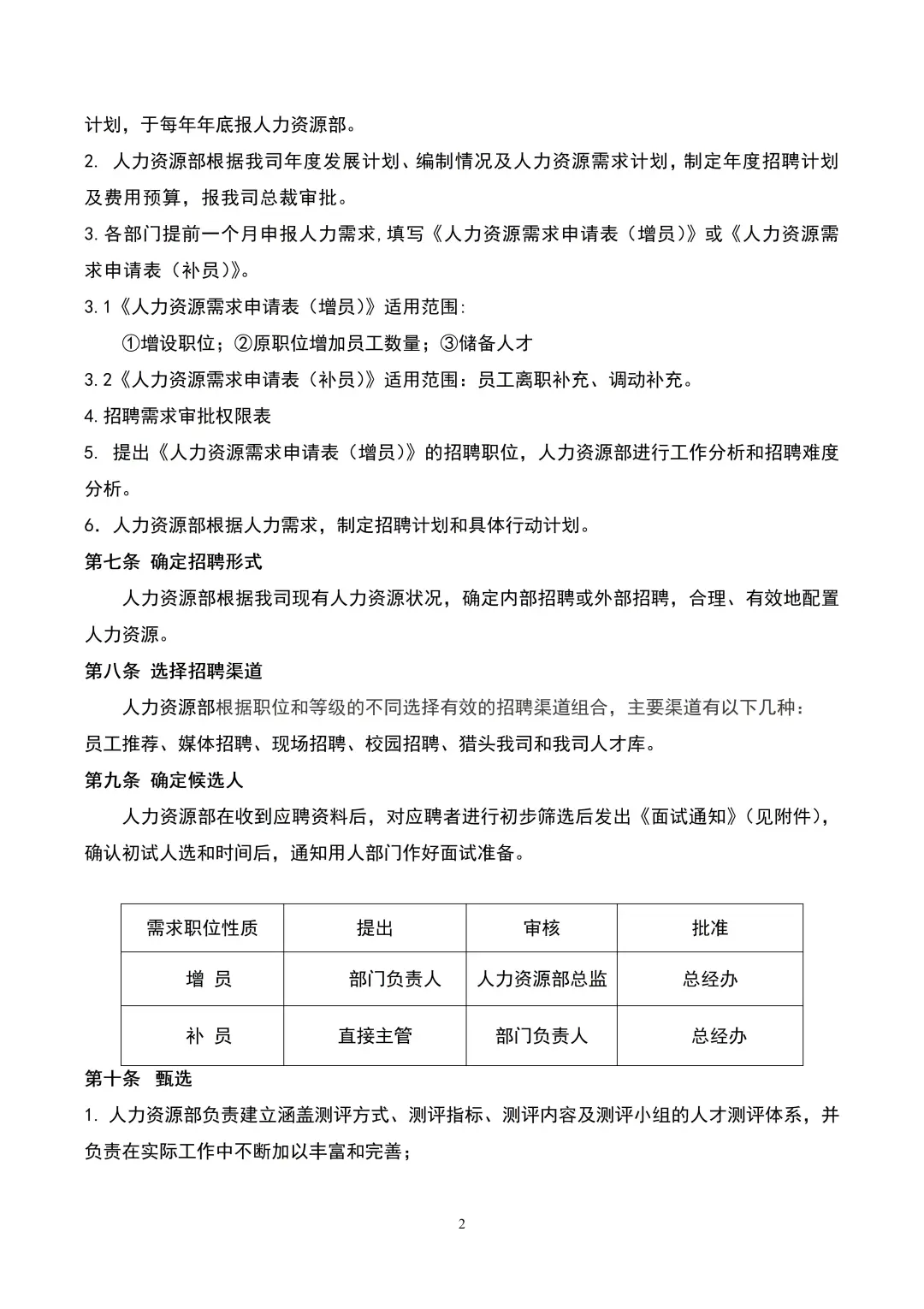 适合初创公司的招聘管理制度来啦?