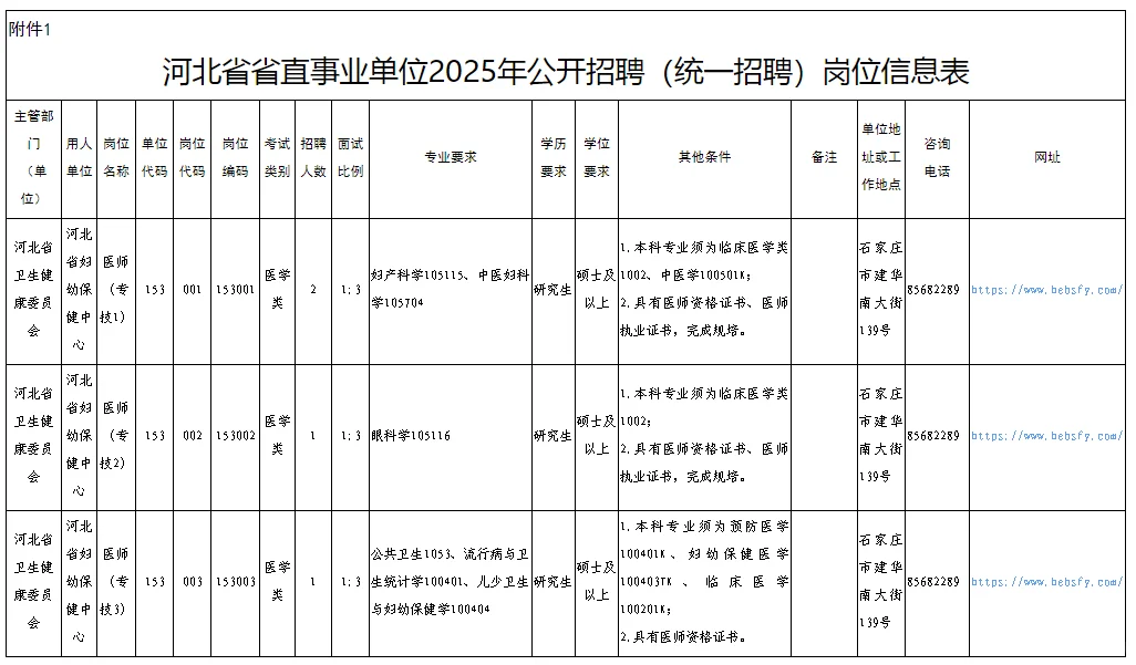 河北省直招考?