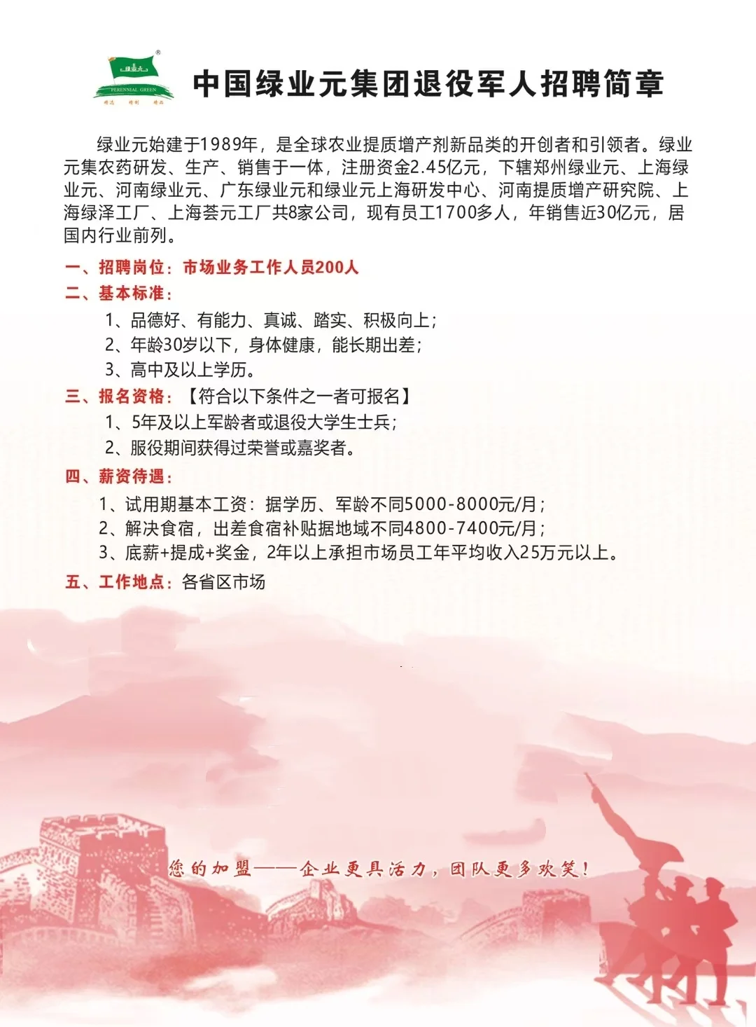 2025年绿业元集团招聘开始了……