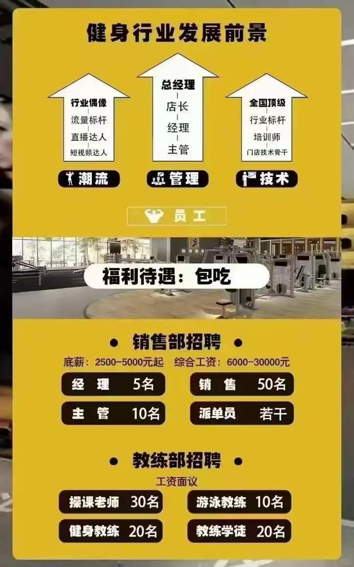 濮阳工作