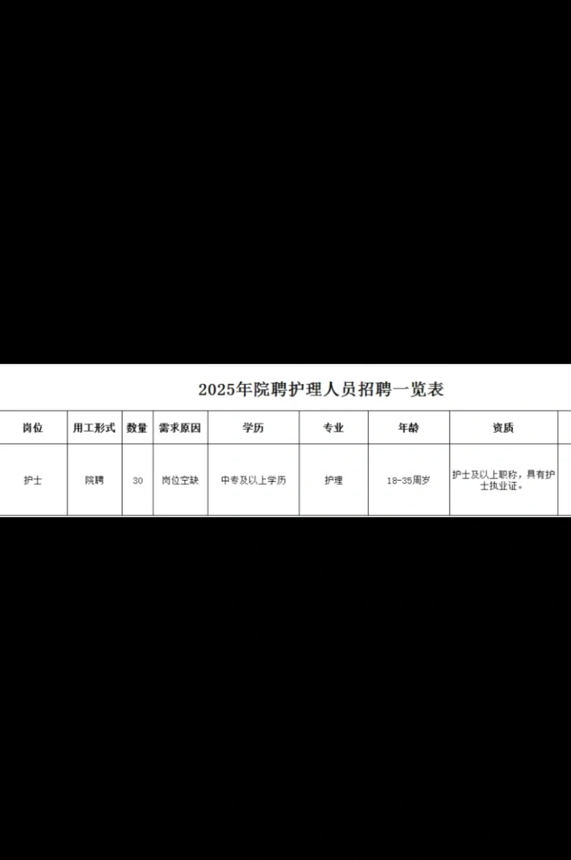公主岭市中心医院?护士30名公告?