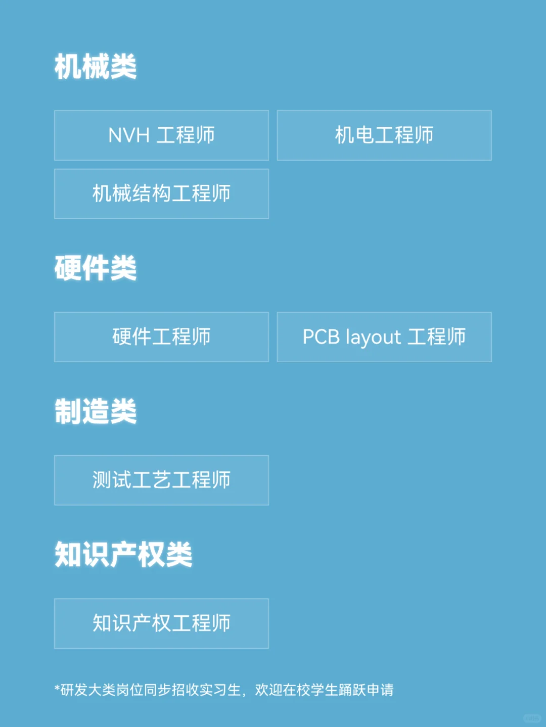 拓竹科技2025?春季校园招聘全球启动！