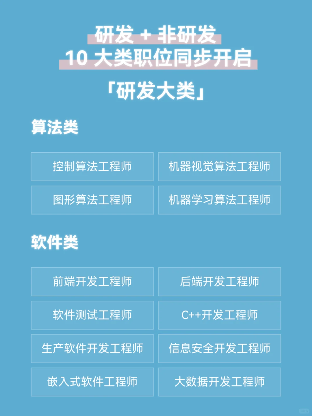 拓竹科技2025?春季校园招聘全球启动！