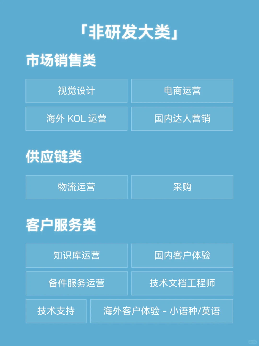 拓竹科技2025?春季校园招聘全球启动！