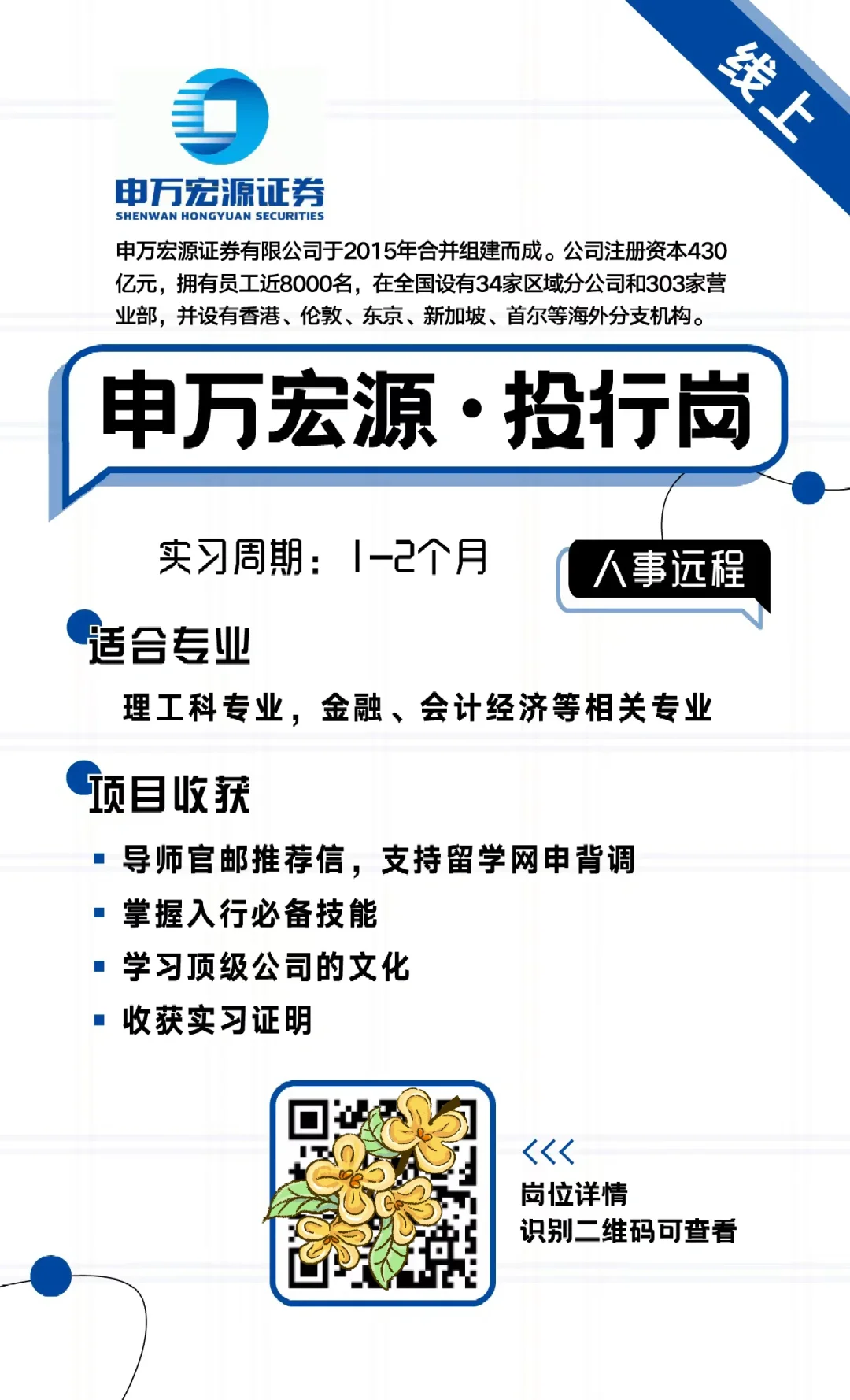 本周远程热门岗位推荐