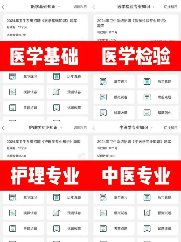 25利辛县公立医疗招聘，蕞好上岸一年