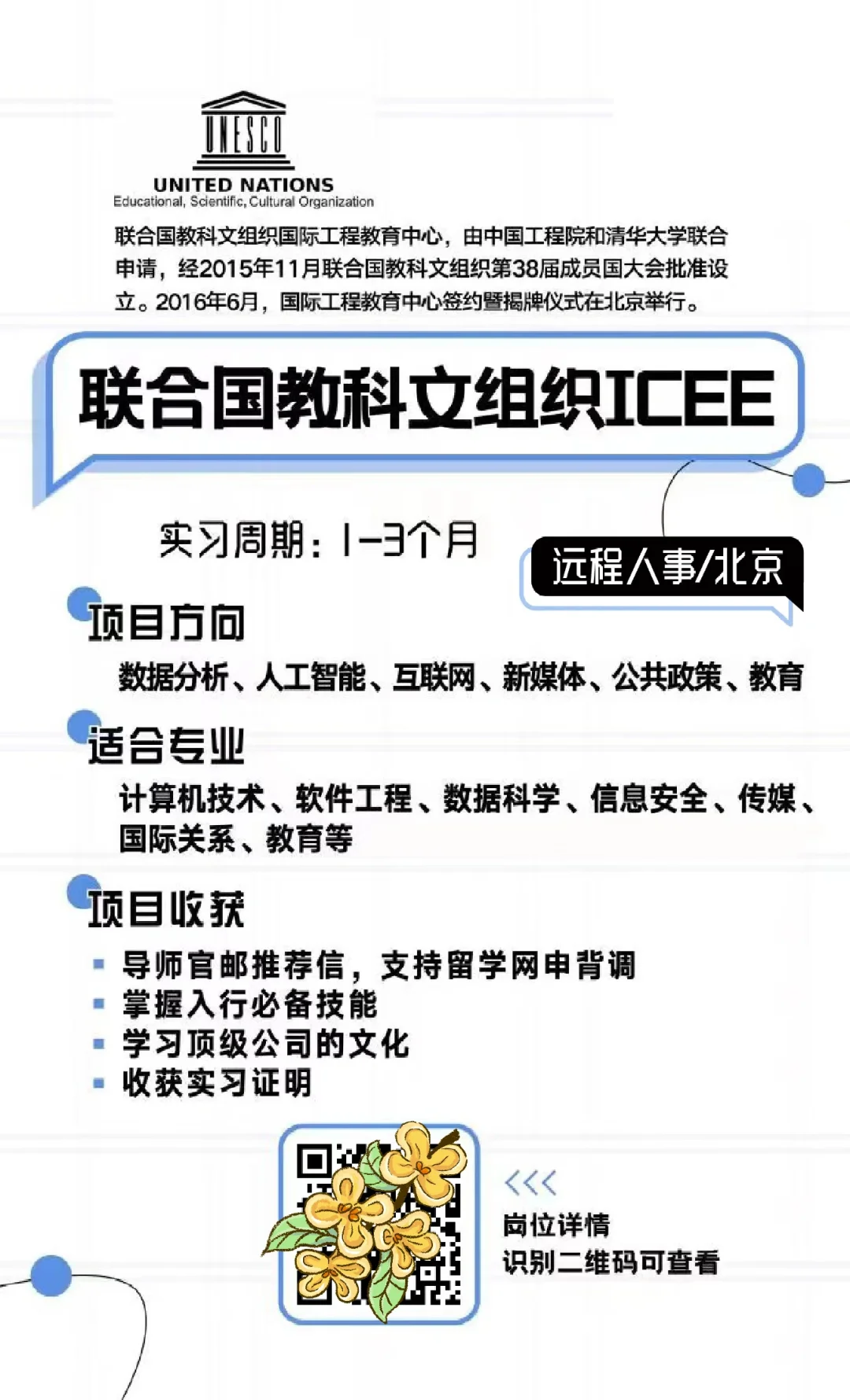 本周远程热门岗位推荐