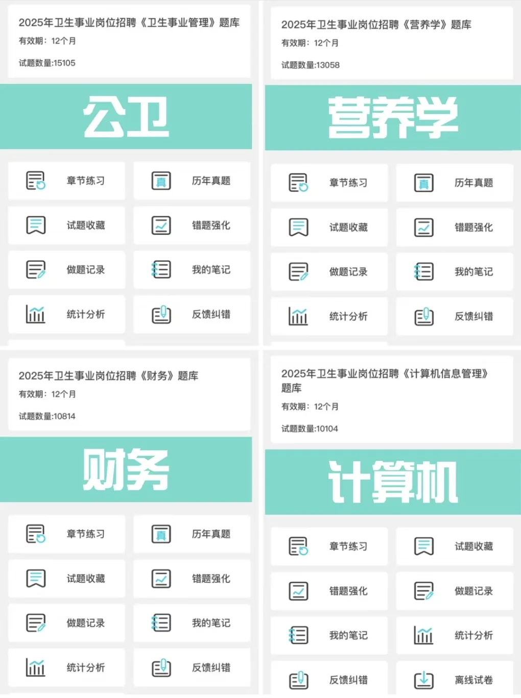 25利辛县医疗机构公开招聘大放水啦！！！