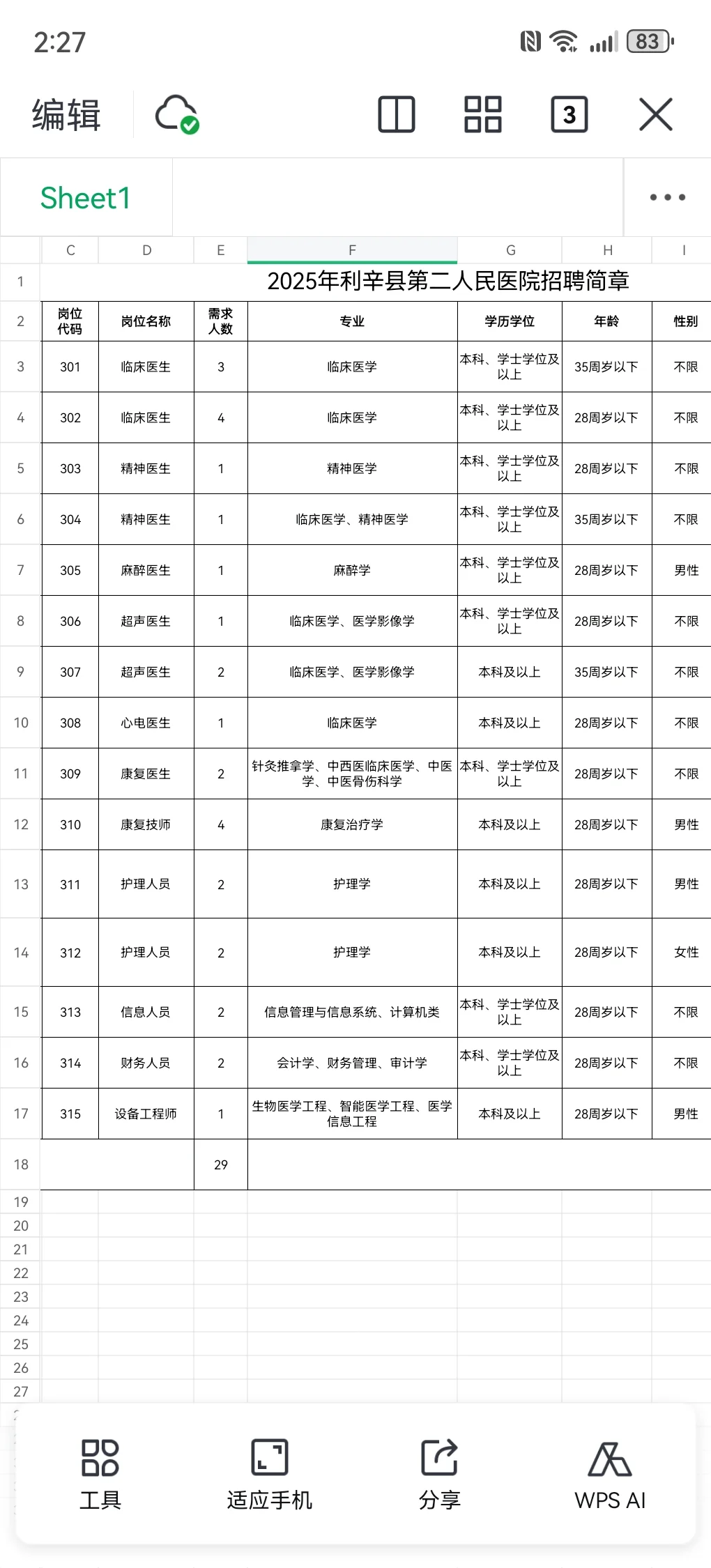25利辛县医疗机构公开招聘大放水啦！！！