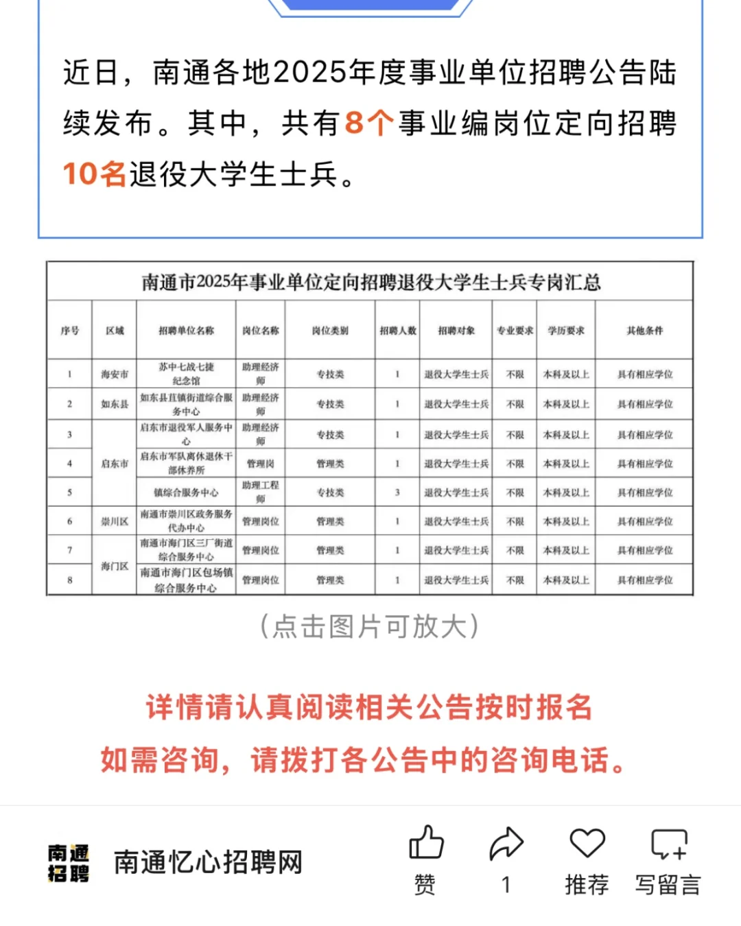 南通事业单位定向招聘退役大学生士兵10名