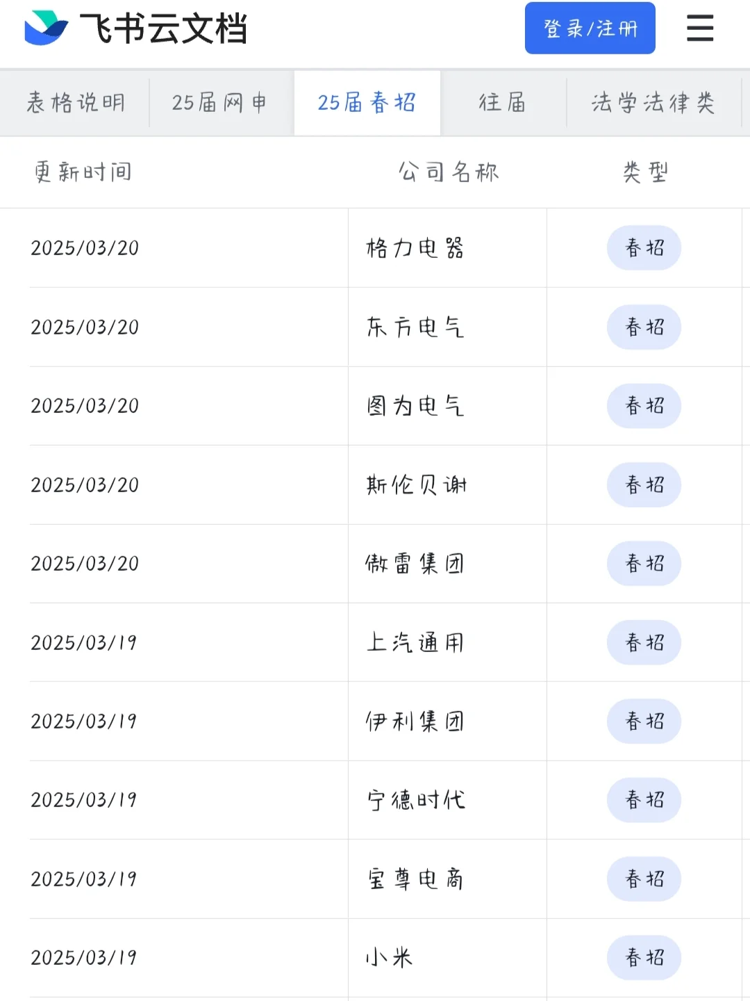 国家电网新通知，无需笔试，全国岗位任选。