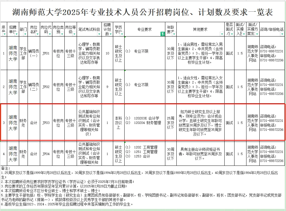 4.2-9湖南师范大学聘43名