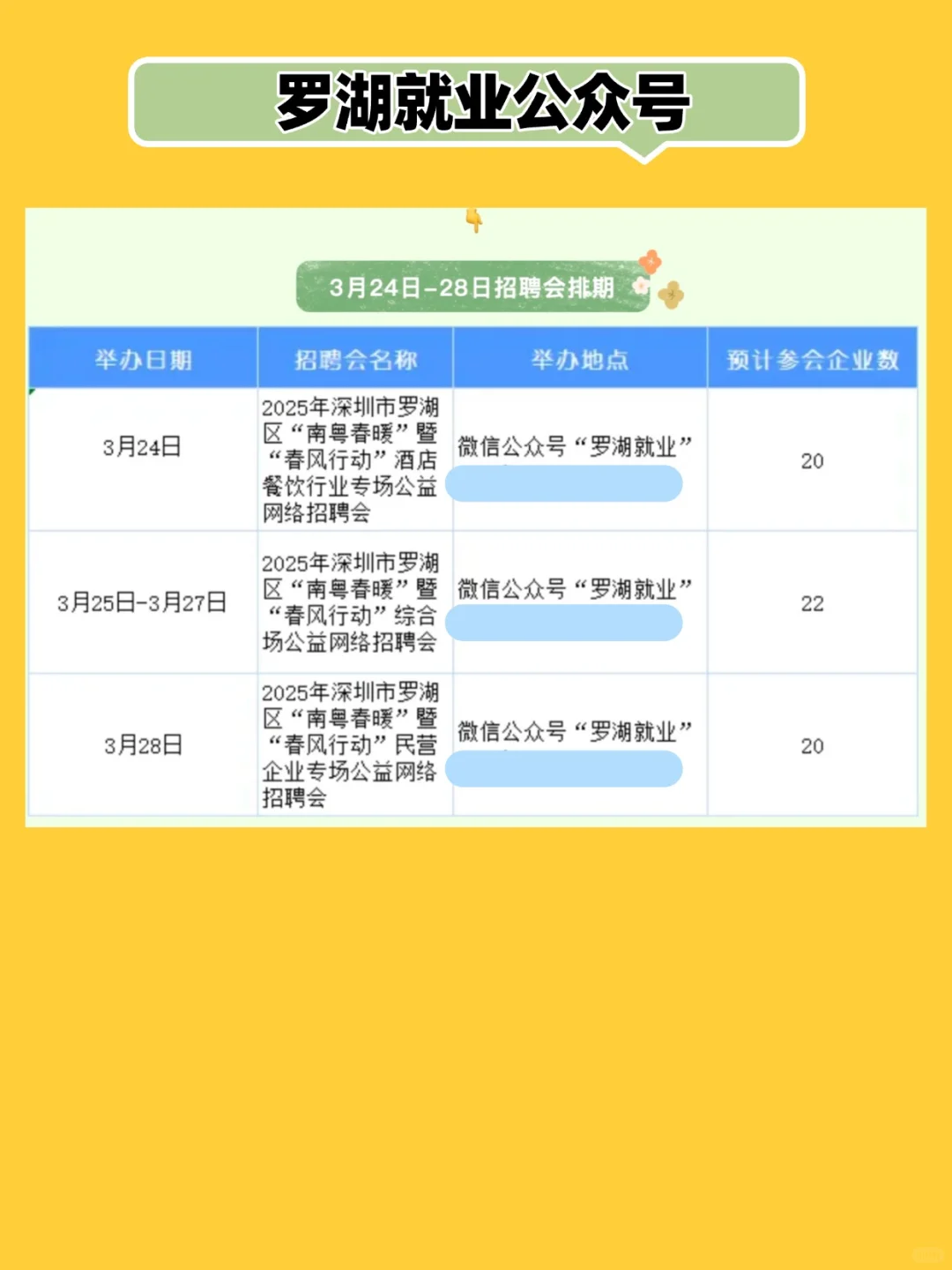 3月25日~28日⏰，深圳线上招聘会汇总（8个）