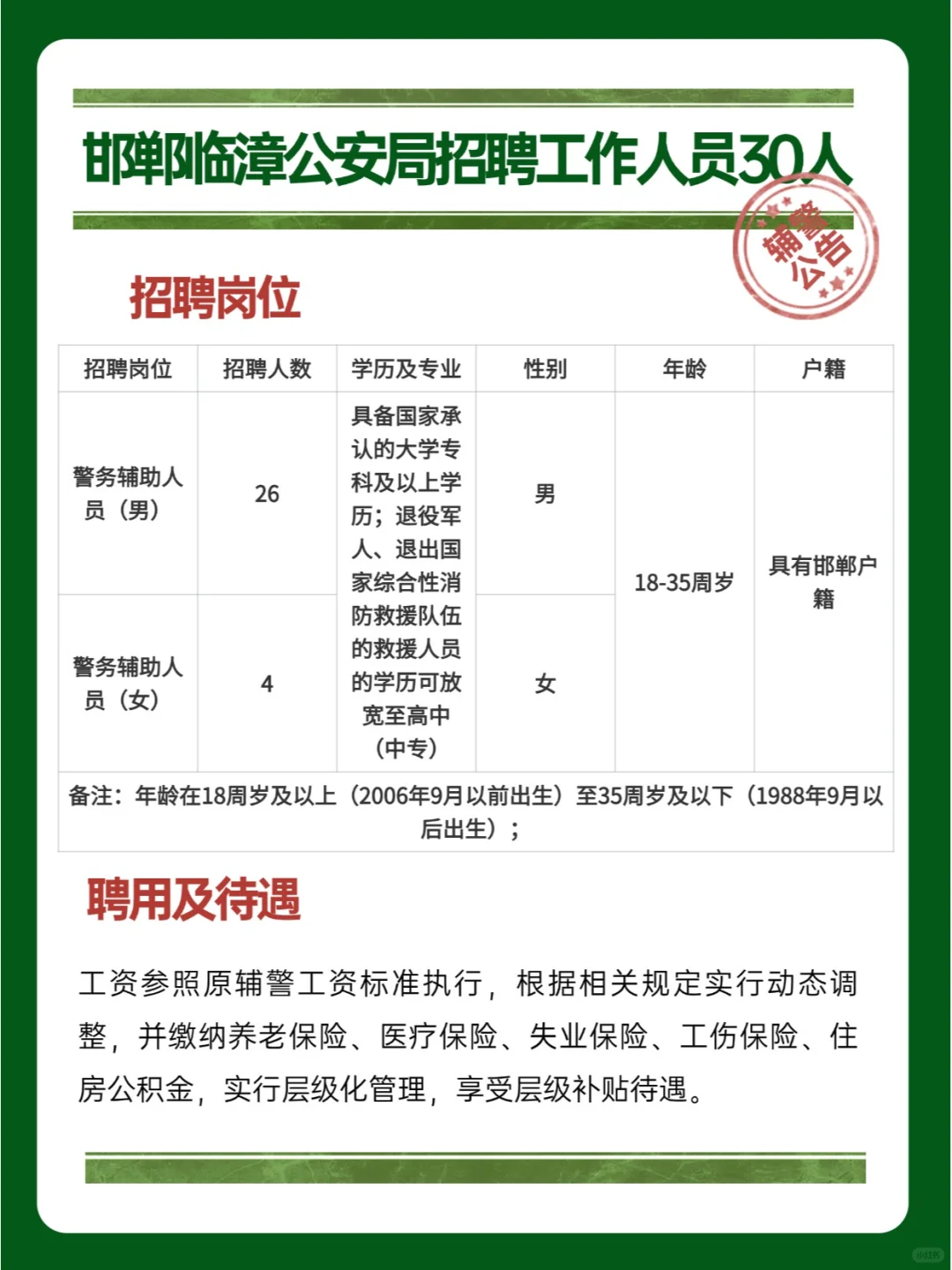 ✅邯郸临漳公安局招30人