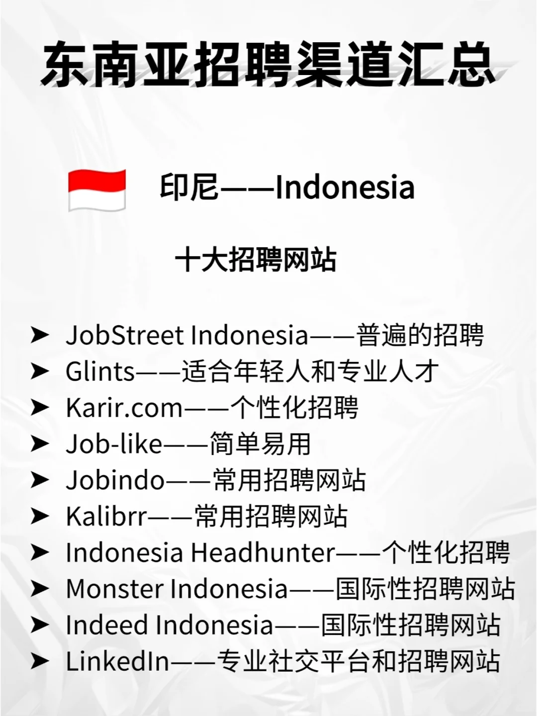 HR必收藏，东南亚各国最全面招聘渠道汇总