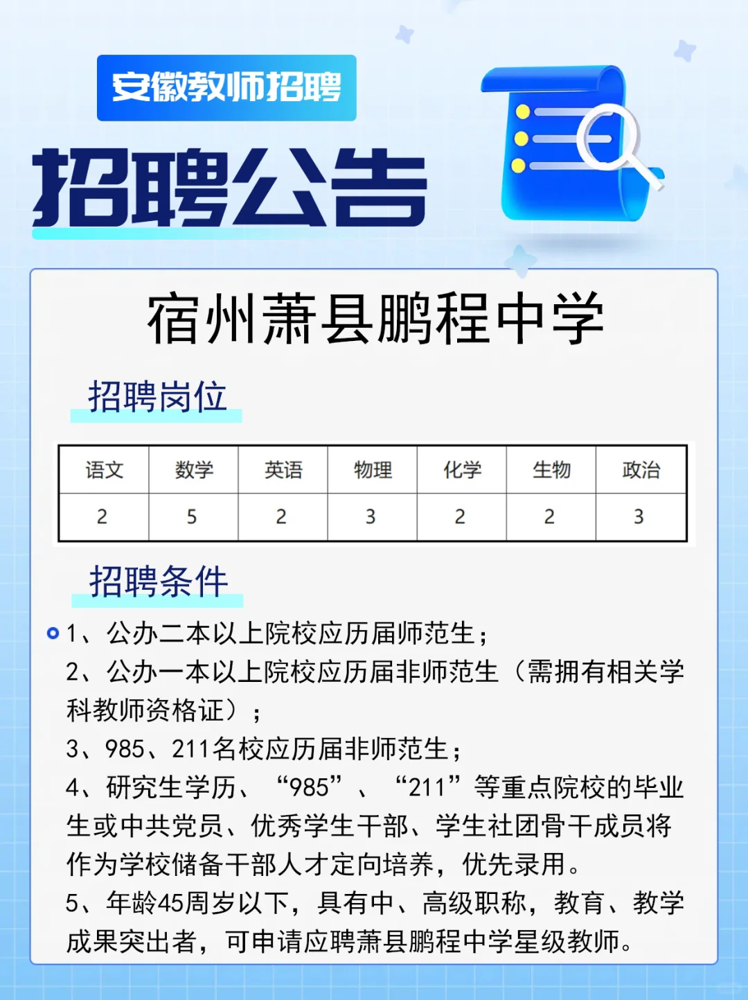 年薪10-30w，五险一金，宿州高中教师招聘