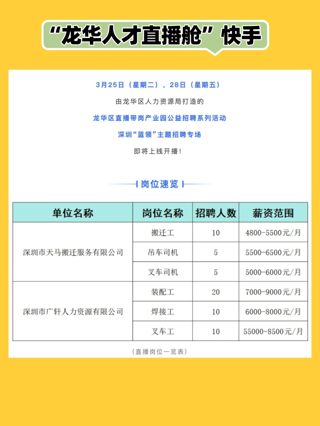 3月25日~28日⏰，深圳线上招聘会汇总（8个）