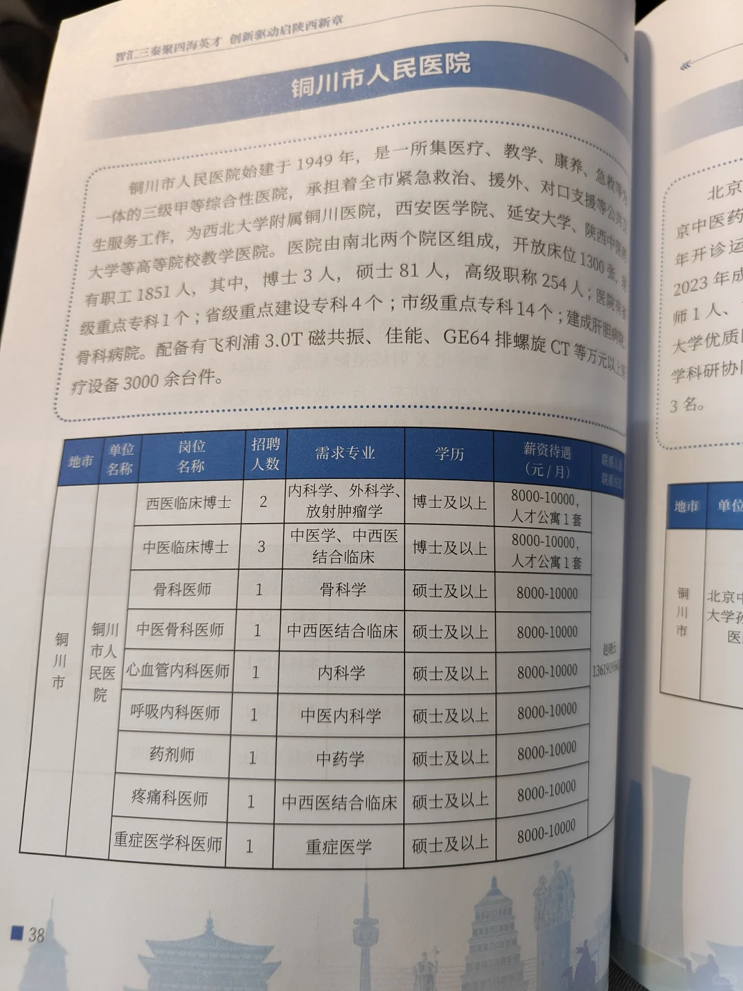 中医招聘之陕西专场