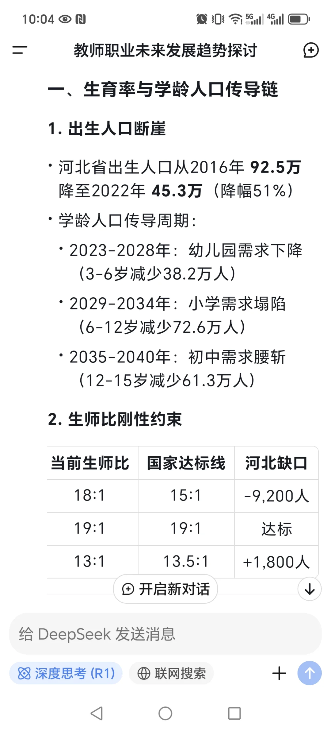 结合现在的生育率推算河北省教师是否会失业