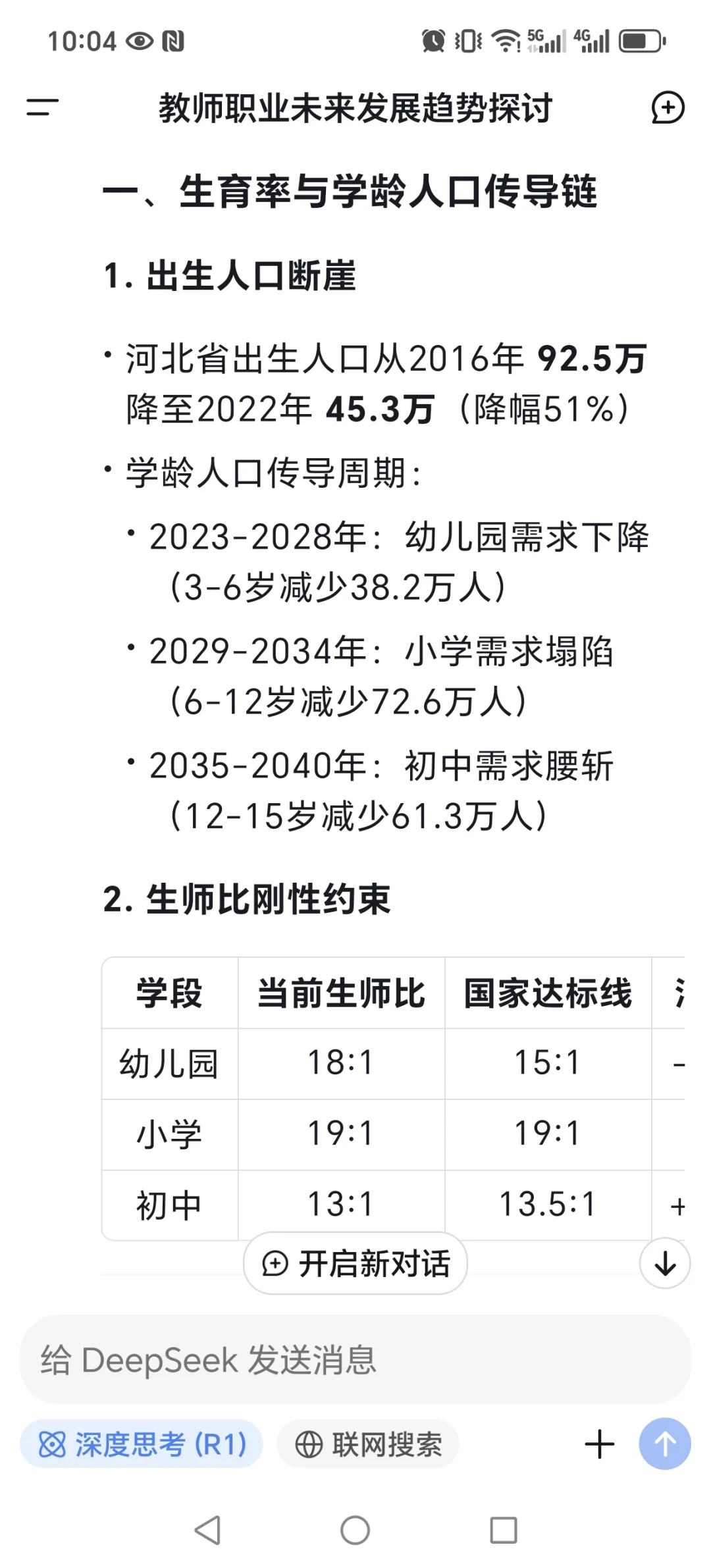 结合现在的生育率推算河北省教师是否会失业