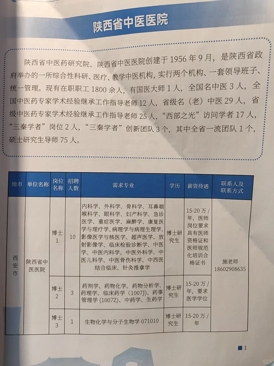 中医招聘之陕西专场