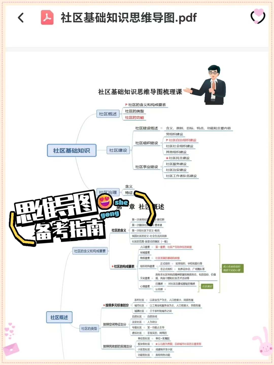 25宜宾翠屏区社区工作者，原来真有信息差啊