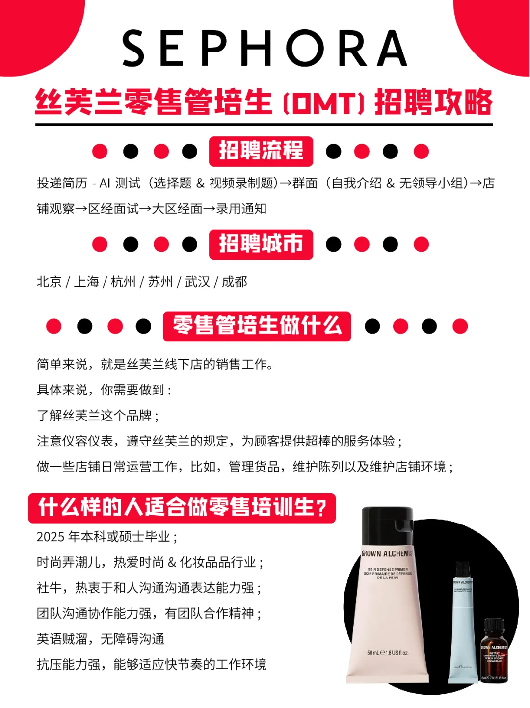 丝芙兰零售管培生(OMT)必拿offer攻略?