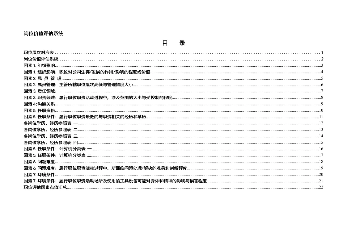 公司岗位价值评估系统