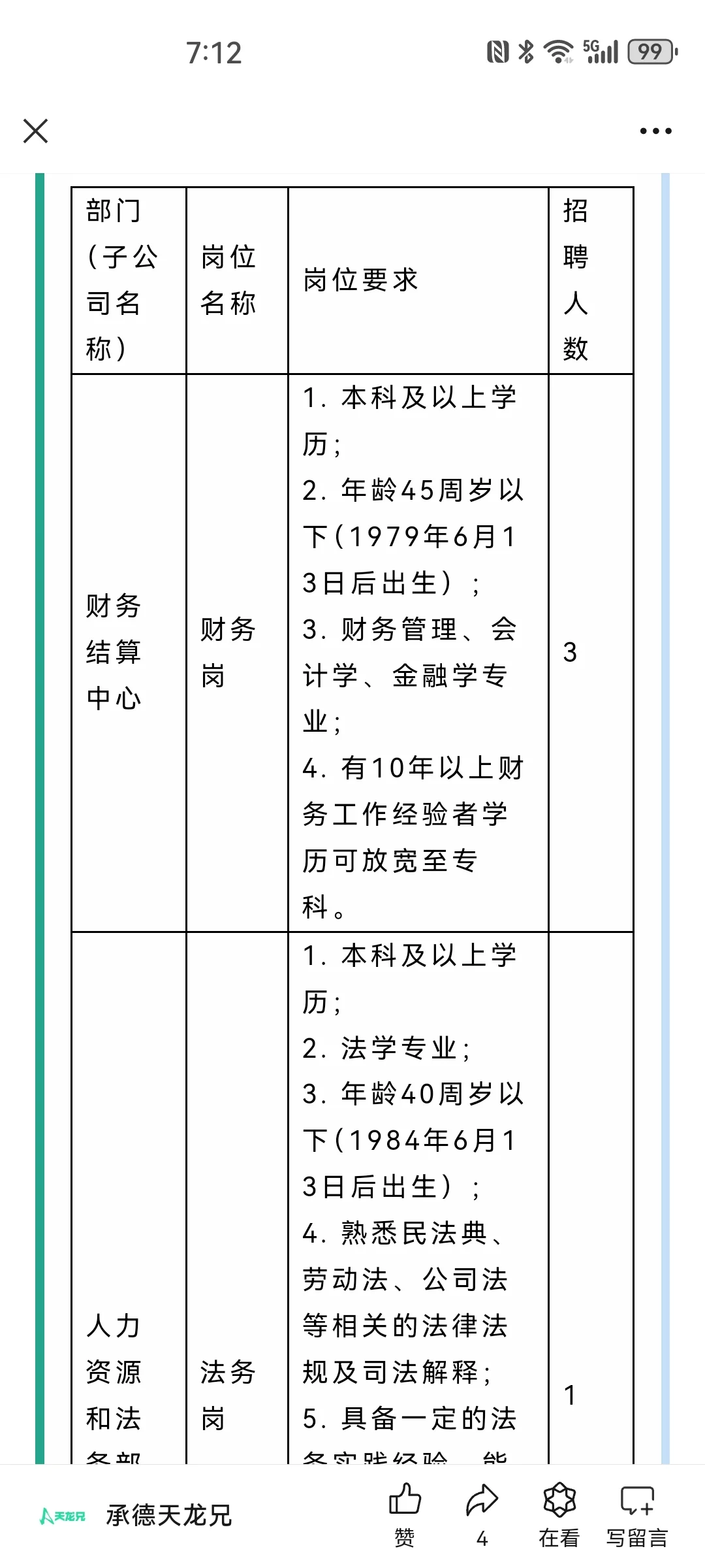 平泉市国控投资2024招聘14人公告