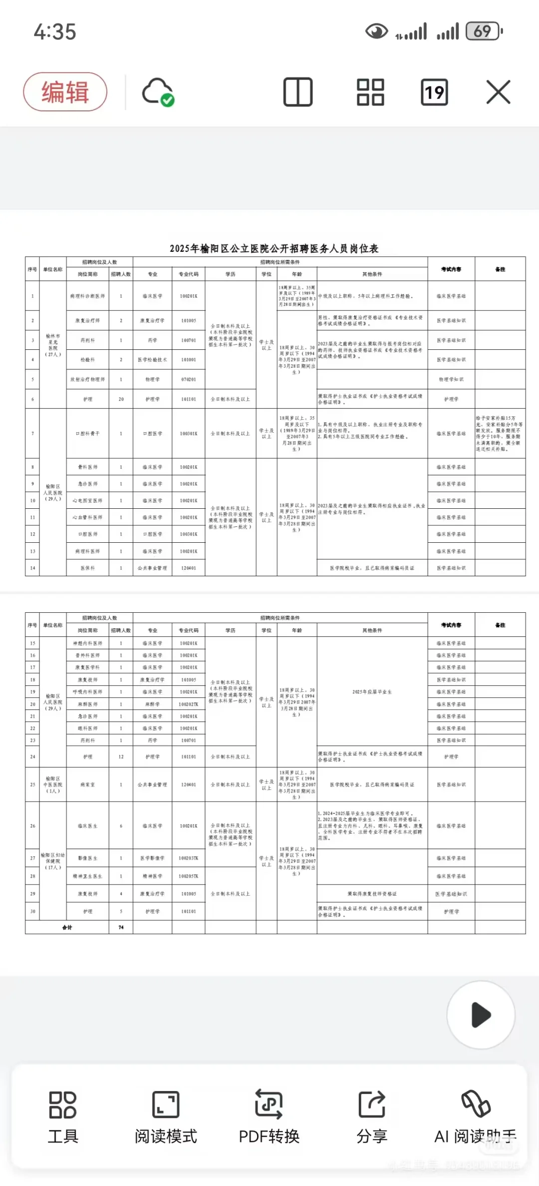 榆阳区医院招聘拷试倒计时，来一个帮一个