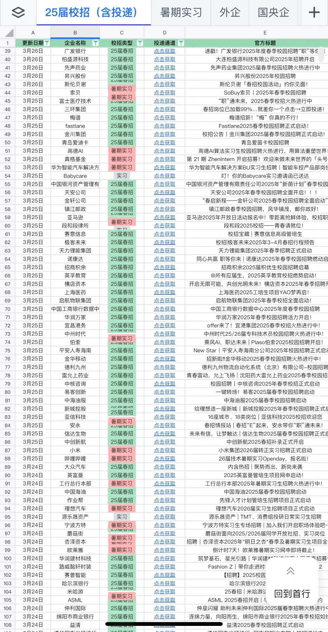 0offer就去投中小厂