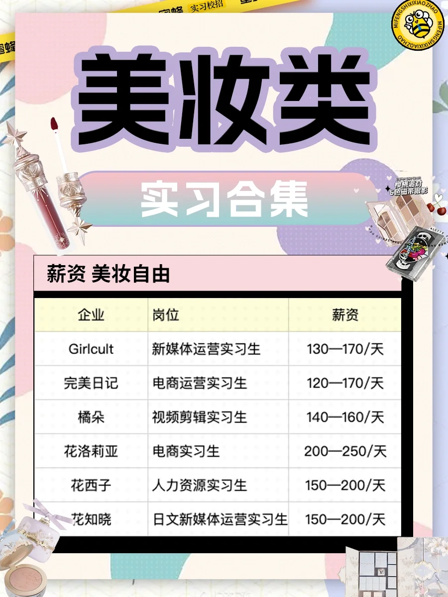 彩妆品牌实习合集?有薪资?实现化妆品自由