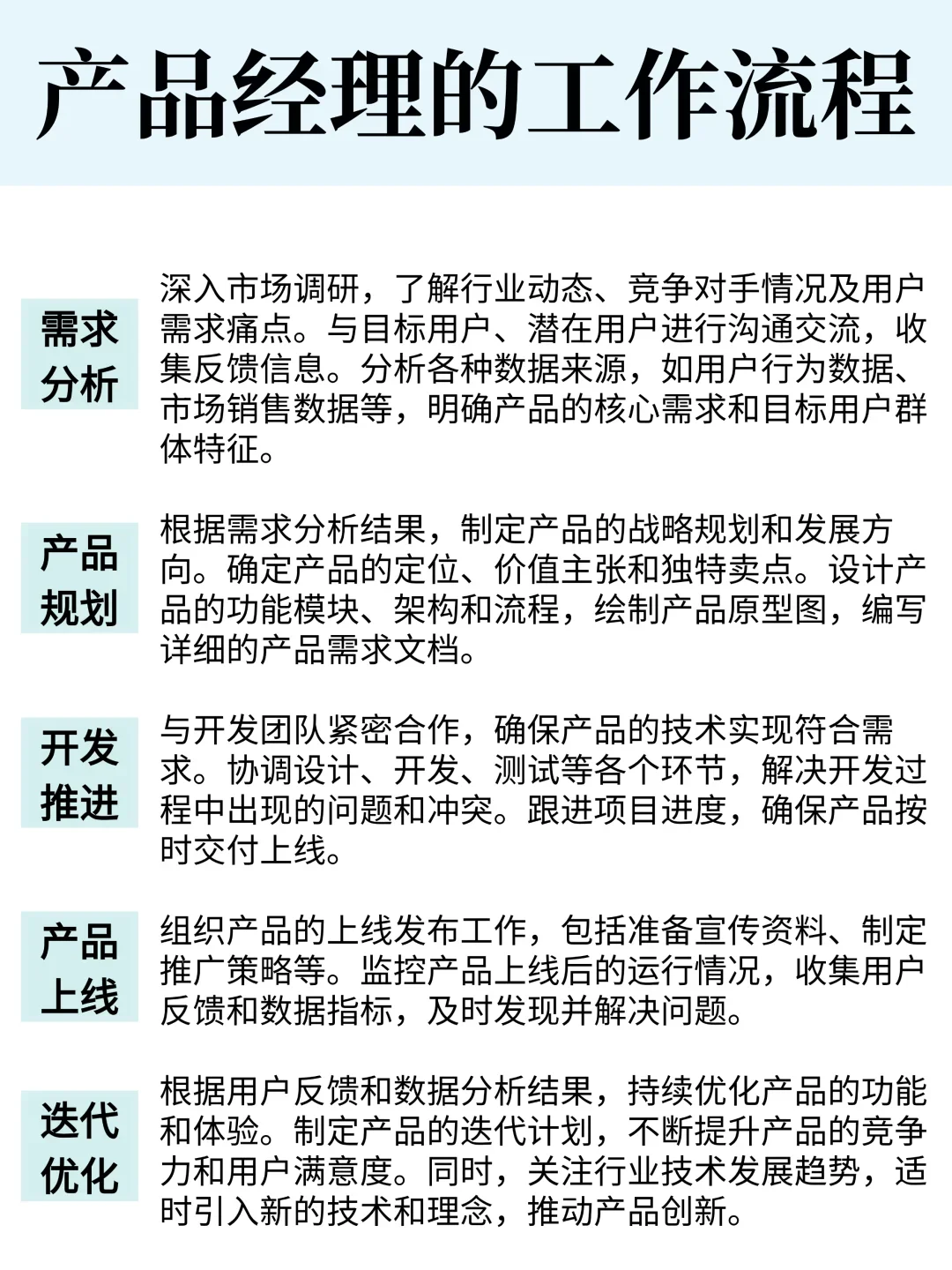 2025终于有人把产品经理说清楚了！