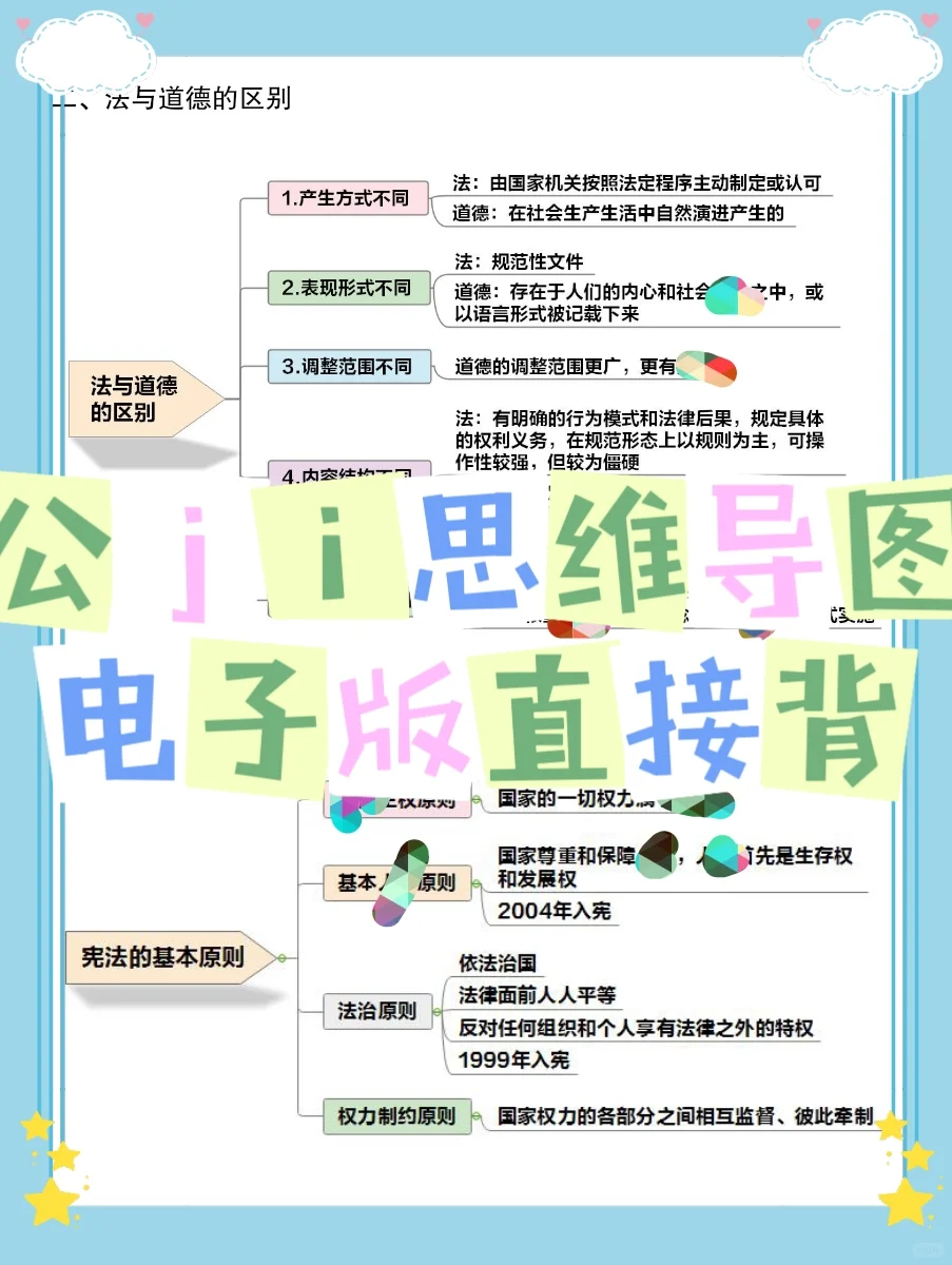 24河北邢台南宫市社区工作者，真的很简单
