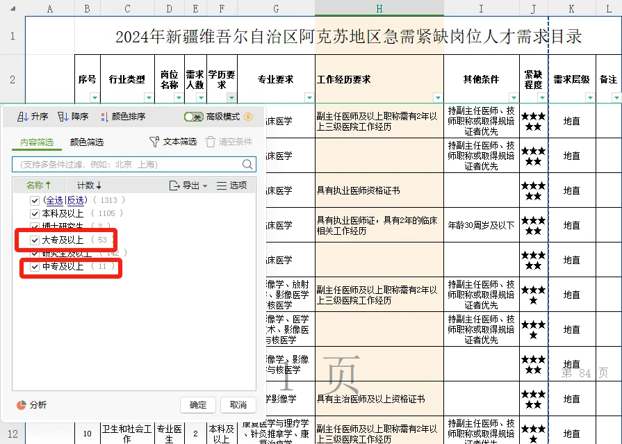南疆急需1