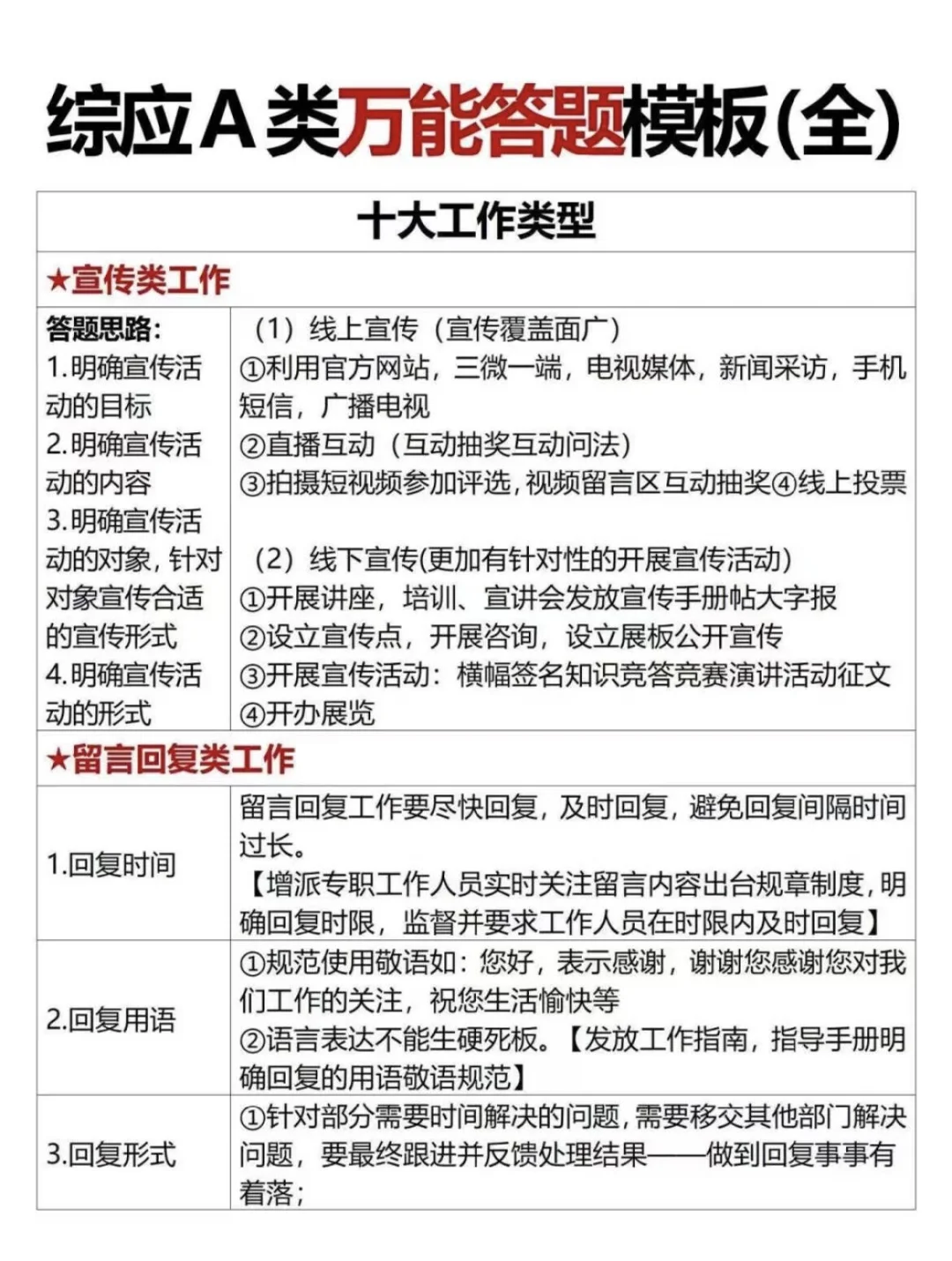 ?备考省直/保定市直综合岗赢麻了