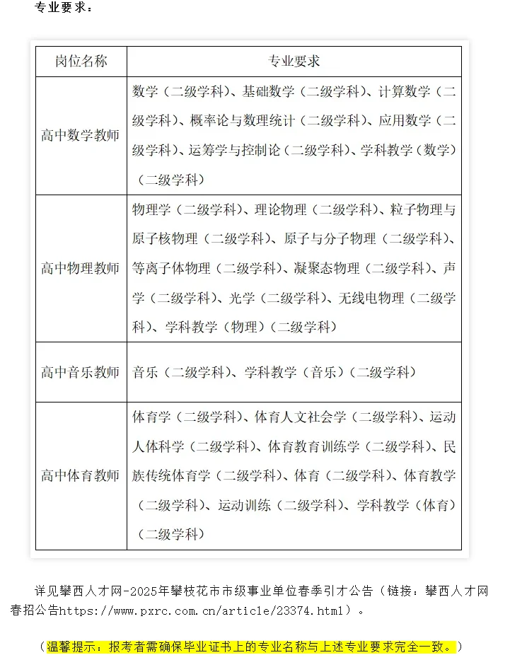 攀枝花市第三高级中学校招聘教师4.7截止