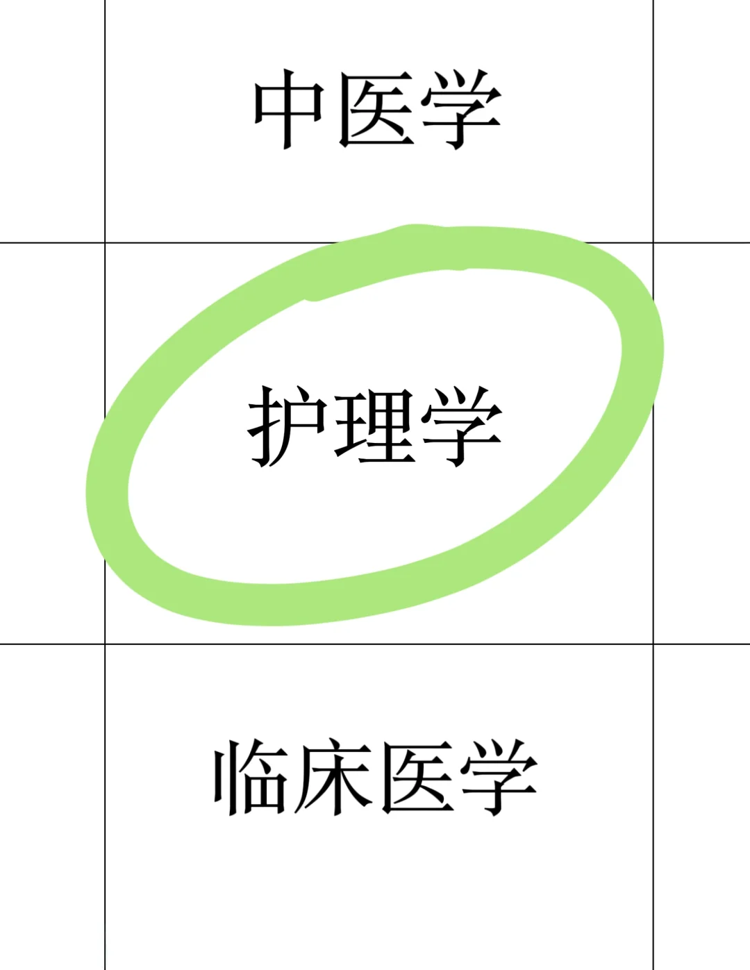 3.21日护理事业编招聘岗位计划！