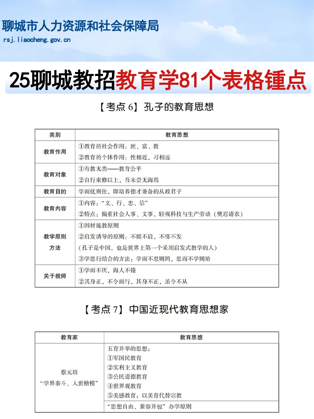 山东聊城教师招聘，这次是真的放洪水啊