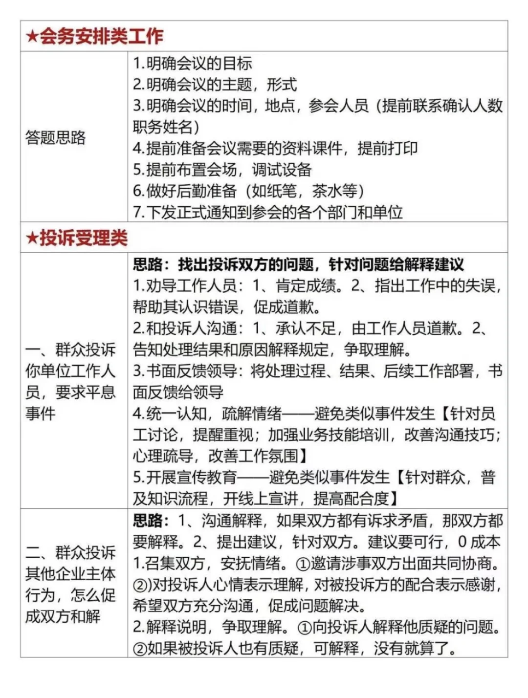?备考省直/保定市直综合岗赢麻了