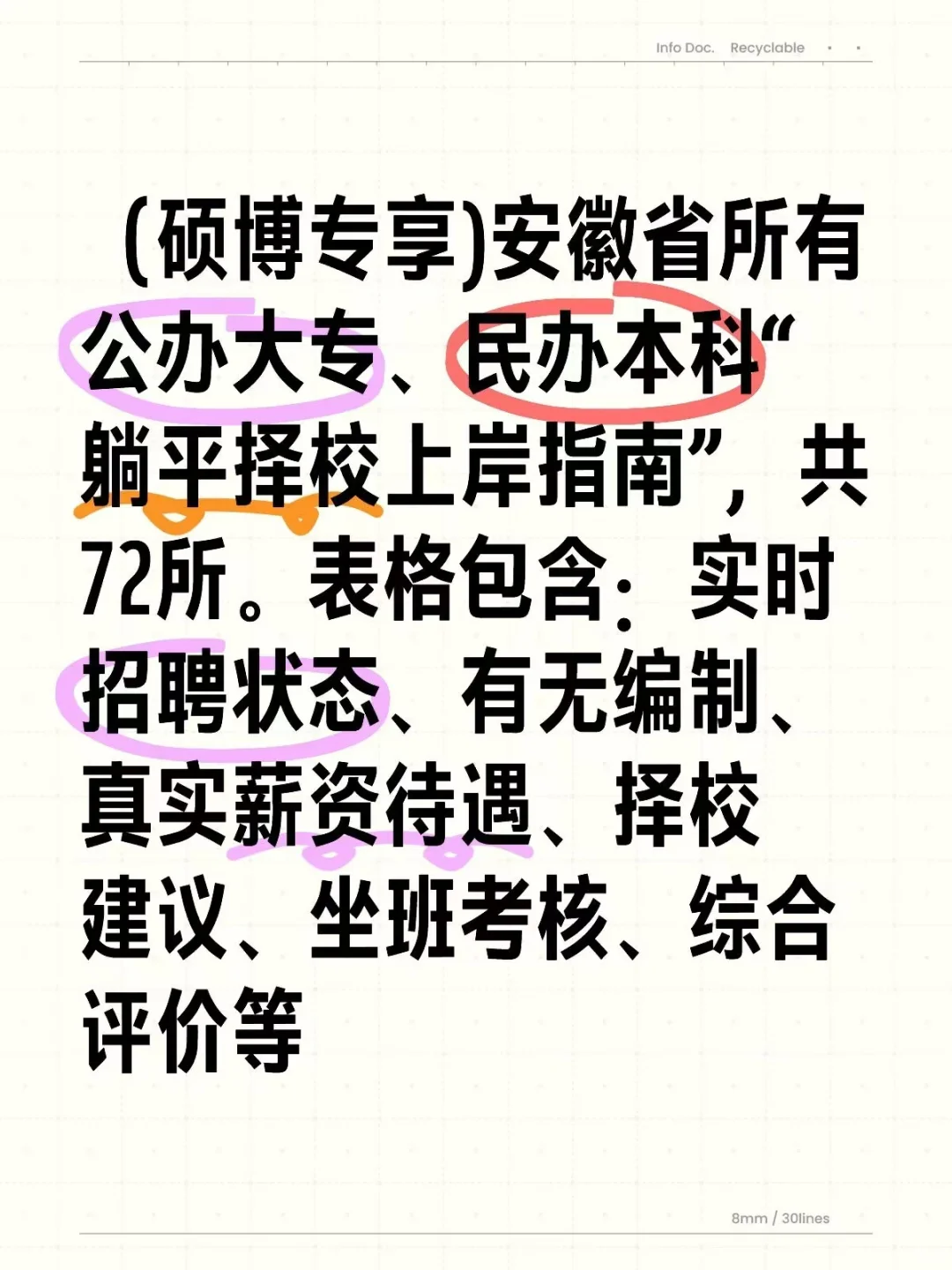 安徽省72所公办大专及民办本科招聘与薪资