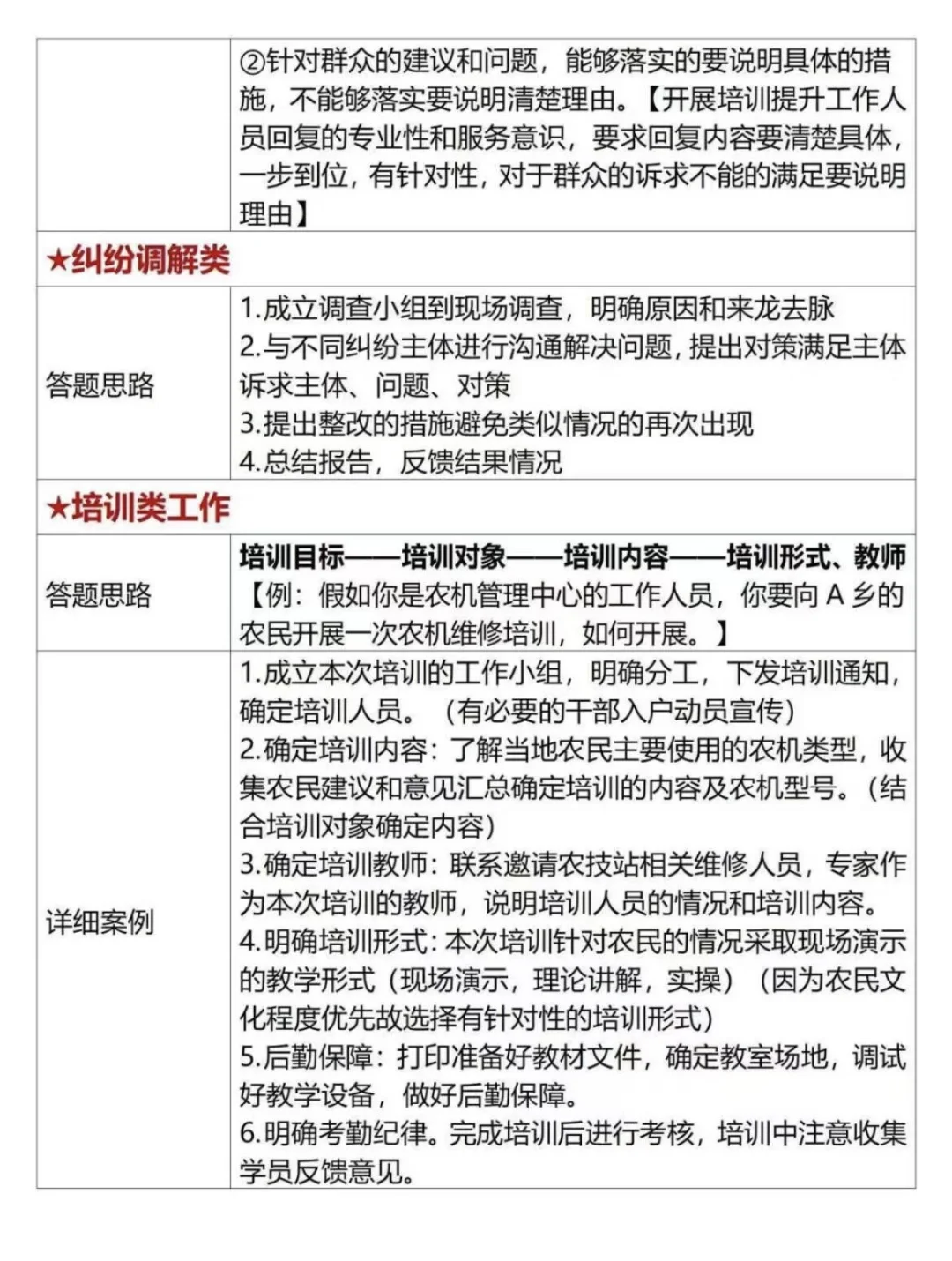 ?备考省直/保定市直综合岗赢麻了