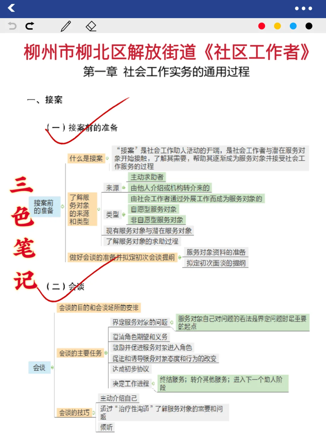 柳北区解放街道社区工作者｜没头绪的这样来