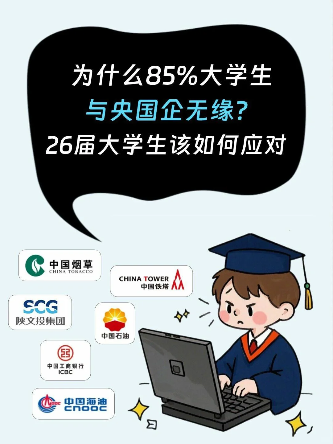 26届应届生进央国企必知的三大突围策略