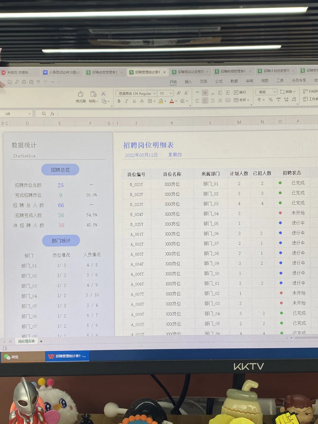 公司来的半吊子人事，做个招聘，都得百度?