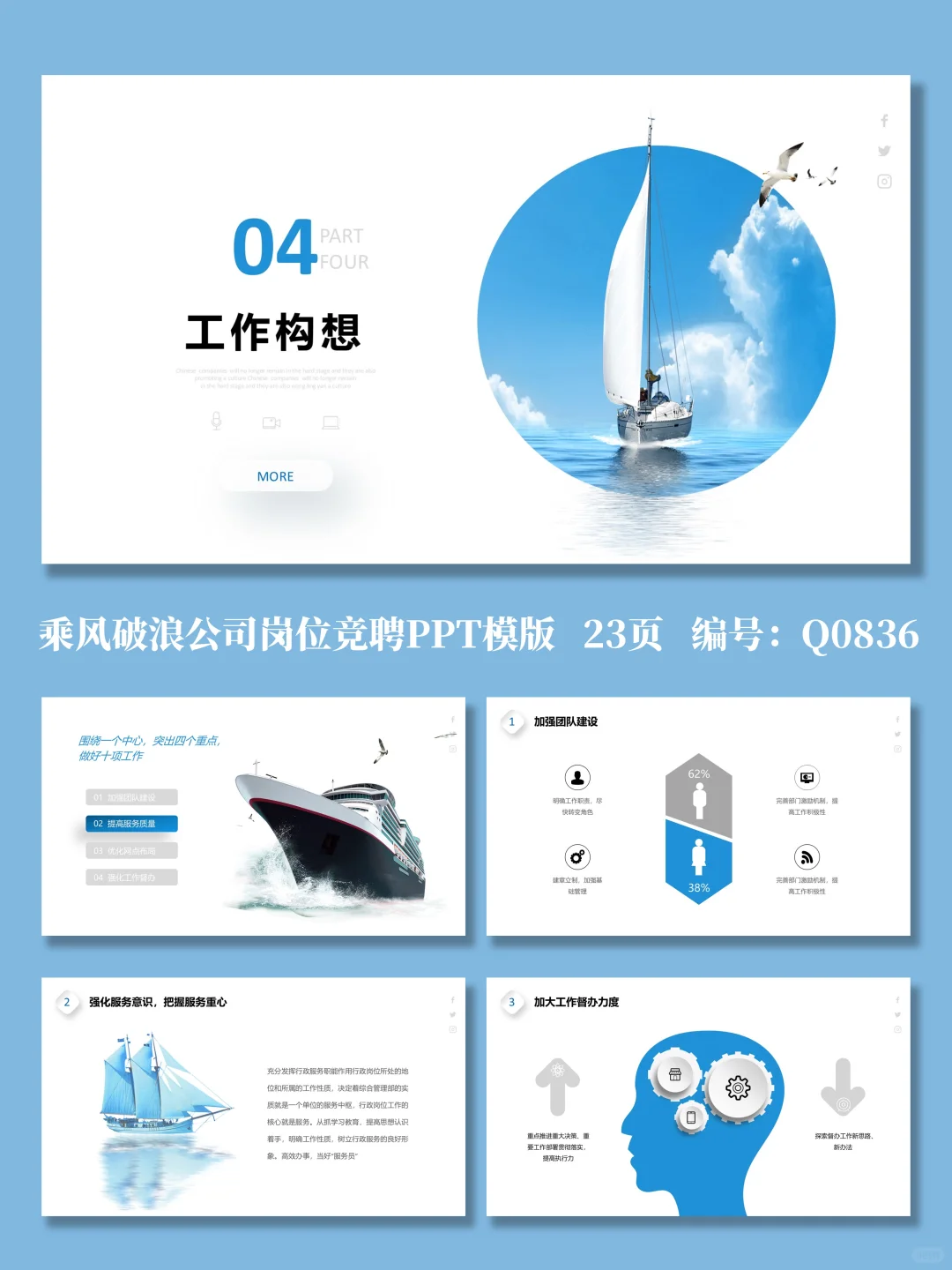 乘风破浪公司岗位竞聘PPT模版❗